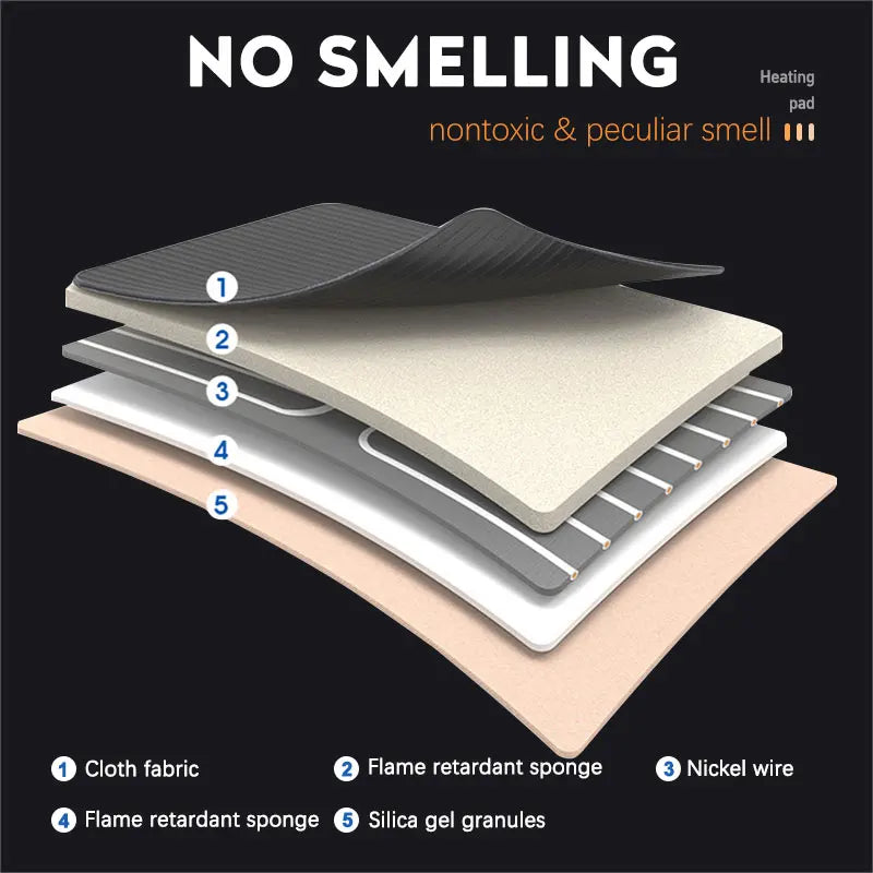 Funda de asiento calefactable de 12-24 V: calentamiento ultrarrápido en 30 segundos