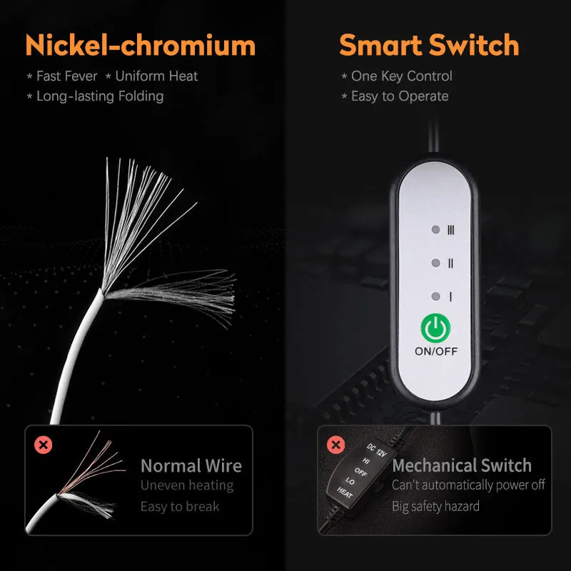 Housse de Siège Chauffante 12–24V – Chauffage Ultra-Rapide en 30 Secondes