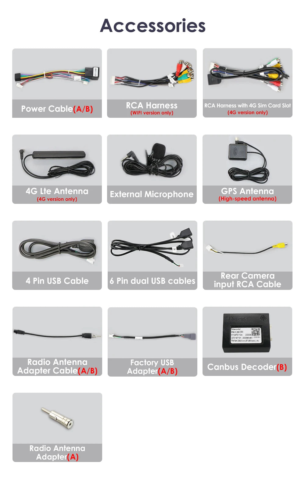 Carplay Peugeot 206 2000-2008 