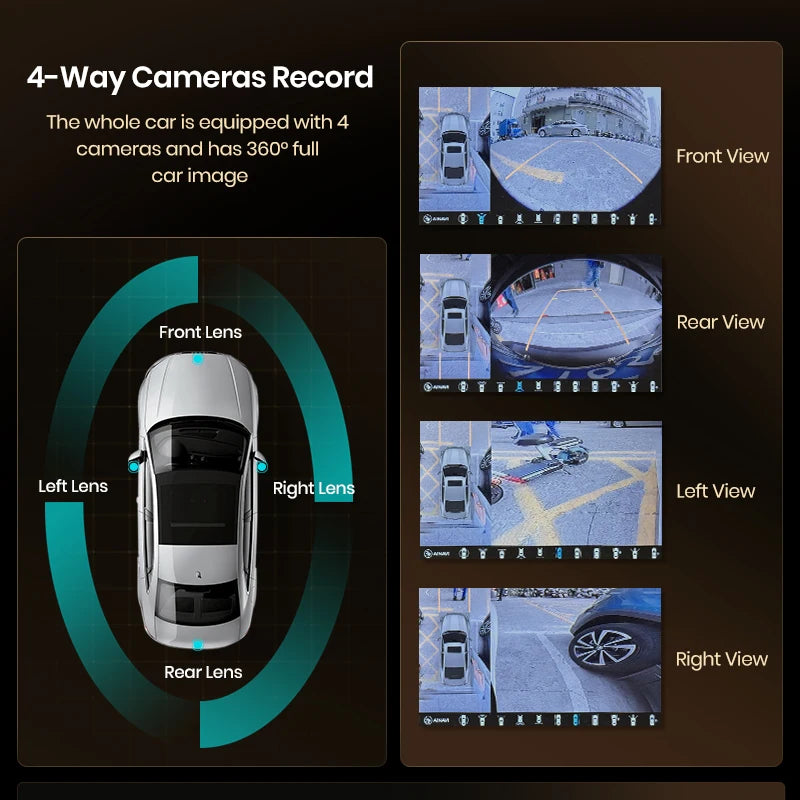 Carplay Renault Megane 3/ Fluence