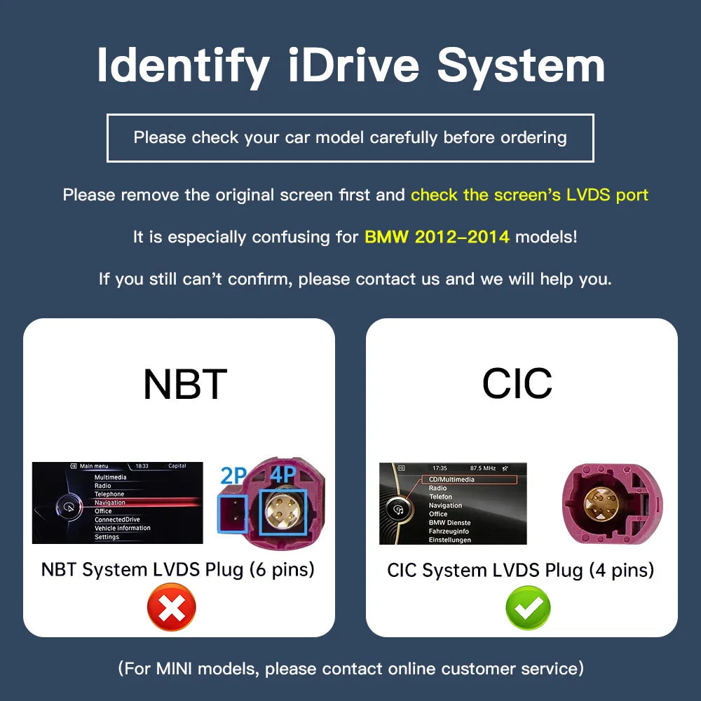 Carplay BMW 3/ 5/ 7/ X1/ X3/ X4/ X5/ 