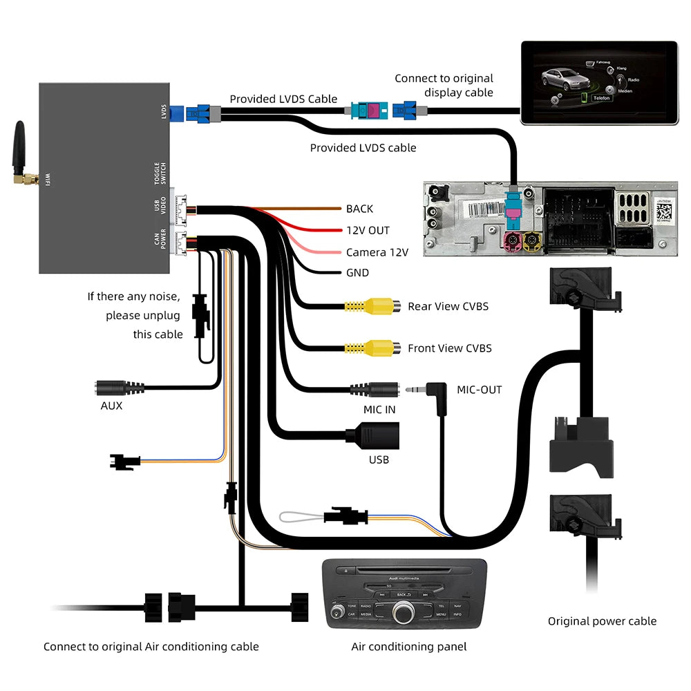 Carplay Audi A4/ Audi A5 (2008-2016)/ Audi Q5 (2010-2018)