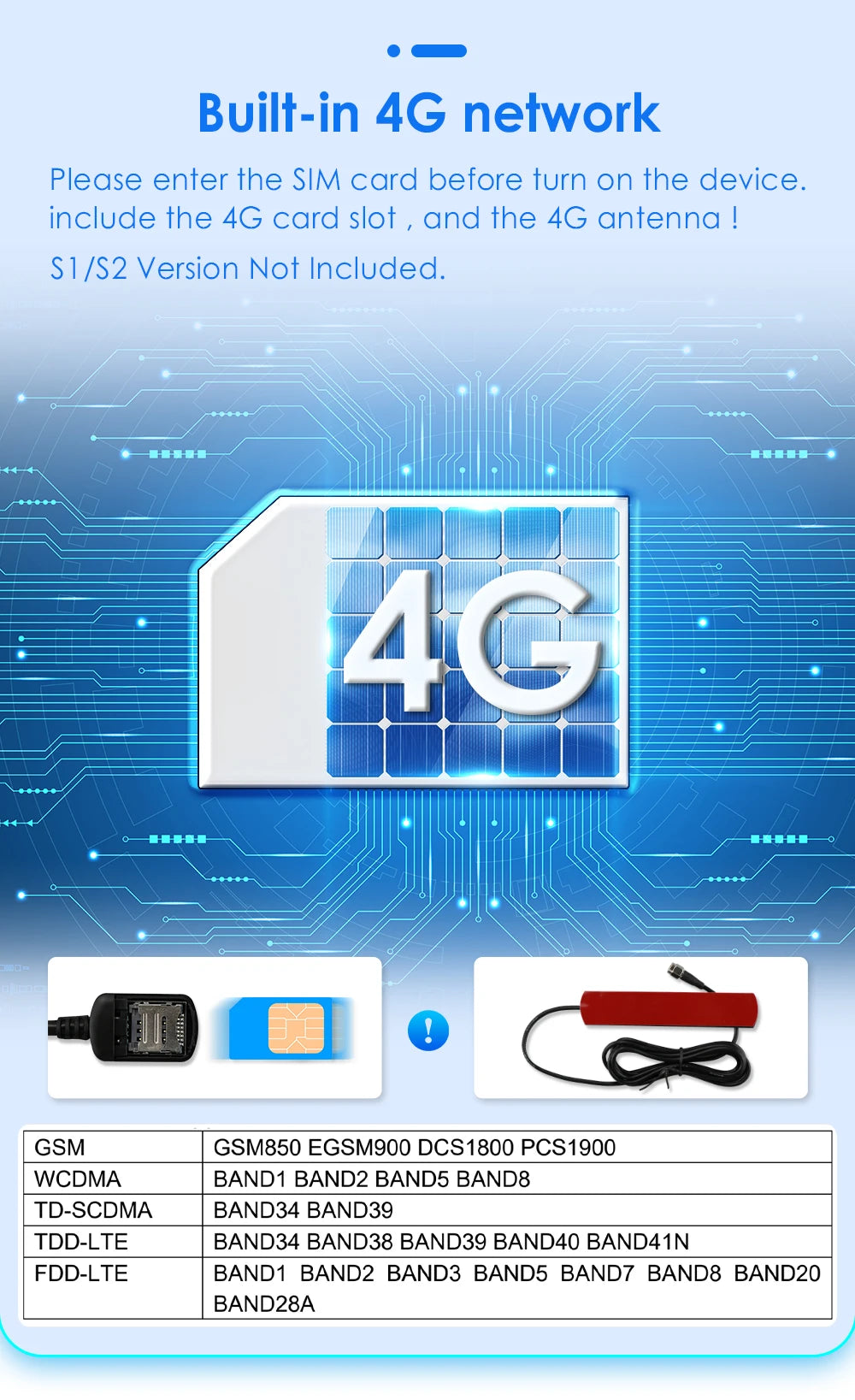 Carplay Peugeot 206 2000-2008