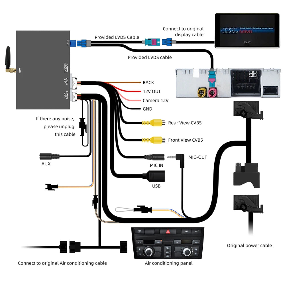Carplay Audi A6/ Audi Q7 (2009-2015)